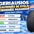 Geriausios nedygliuotos žieminės padangos 2026–2027 m.: TOP 5 pagal nepriklausomus testus