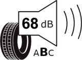 tyre noise db