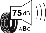 tyre noise db