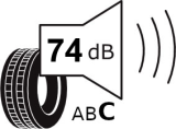tyre noise db